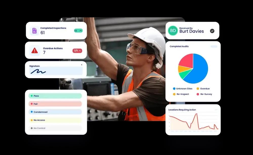 Run Manage & Maintain Digital ISO Compliant Reports