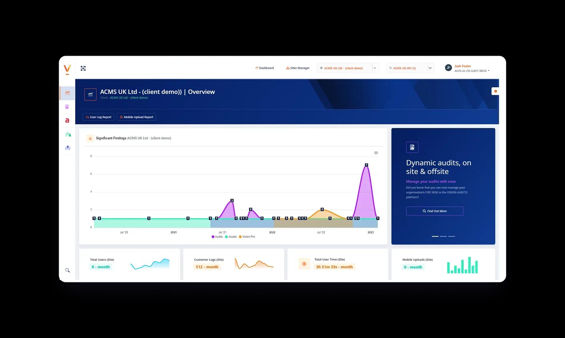 vpro software