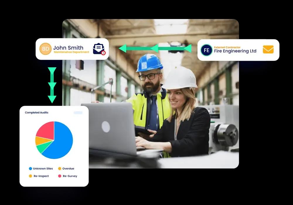 Proactive Maintenance and Condition Monitoring