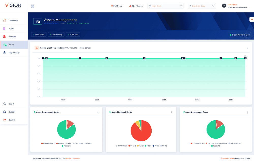 Real-time Record, Measure and Monitor
